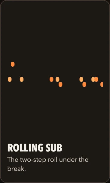 A part card: Rolling Sub