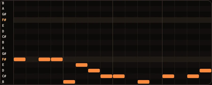 Key-locked note grid