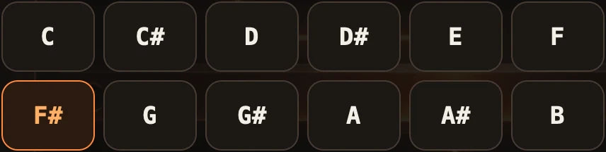 The 12 key buttons